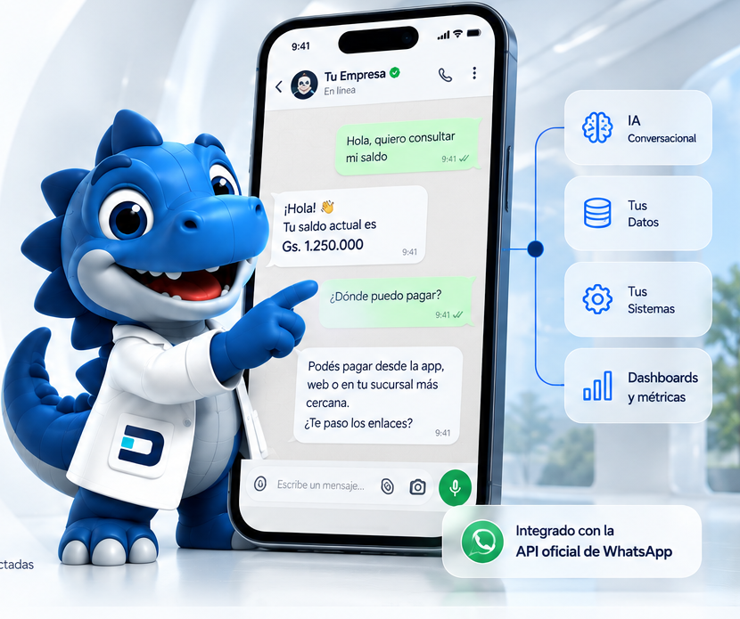 Dino Labs integrando WhatsApp, IA, datos, sistemas y dashboards